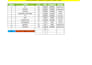 do  ms office work for you